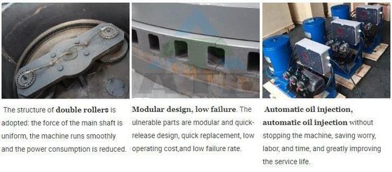 Após-serviço Serviço de manutenção em campo Máquina de prensagem de resíduos sólidos para fabricação de briquetes de madeira dura