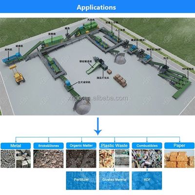 Separador automático de ar para máquina de triagem de lixo 400T/D Linha 26,7-79 toneladas Capacidade