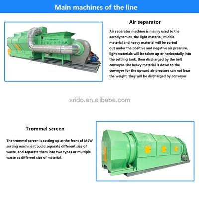 Separador automático de ar para máquina de triagem de lixo 400T/D Linha 26,7-79 toneladas Capacidade